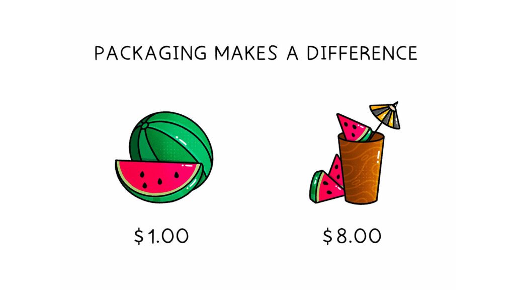 Packaging makes a difference